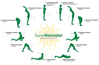 surya-namaskar3